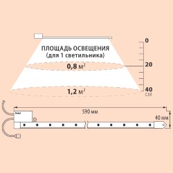 ULY-P90-10W-SPFR-K IP65 AC220V CLEAR KIT09 Светильник для растений светодиодный линейный, 600мм, Спектр для фотосинтеза, В составе набора из 9-ти штук, TM Uniel