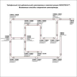 Трехфазный (четырехжильный) шинопровод 3м, в комплекте заглушки 2шт «Novotech» 135240 (накладной)