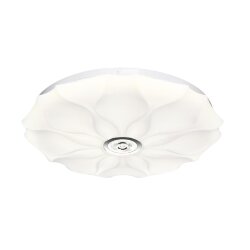 Настенно-потолочный светильник «СОНЕКС» 7688/DL, дизайн: Модерн, серия: RONI (накладной) - заменяемый LED модуль