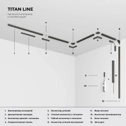 Titan Line Шинопровод накладной титан 1,5м 85223/00 (069715)