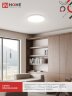 Светильник светодиодный NEO MYSTERY-5565-WH 55Вт 230В 6500K 4400Лм 375x60мм белый IN HOME - Фото 7