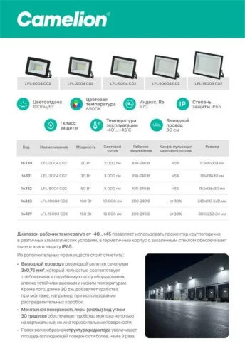 Прожектор светодиодный LFL-2004 C02 LED SMD 20Вт IP65 6500К 2000лм 230В 113х102х24 черн. Camelion 16330 - фото 2