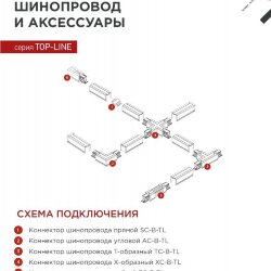 Светильник трековый светодиодный TR-07-TL 50Вт 4000К 5000Лм IP40 24 градуса черный серии TOP-LINE IN HOME