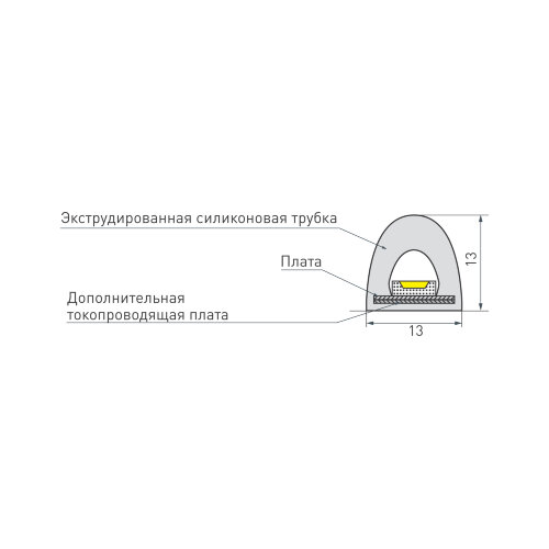 Светодиодная лента герметичная RTW-PWT-А180-13mm 24V Warm3000 (14.4 W/m, IP67, 2835, 5m) (Arlight, 14.4 Вт/м, IP67) 024289(2) - фото 4