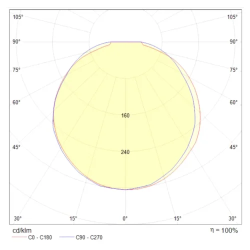 Подвесной светильник Remous 1x9Вт 4000K (Белый) - фото 5