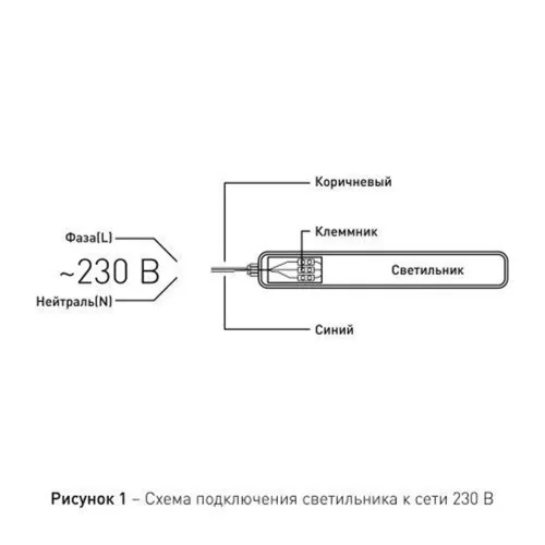 Светильник светодиодный SPP-201-0-40K-036 36Вт 4000К IP65 3420лм 1200мм линейный матов. Эра Б0047174 - фото 4