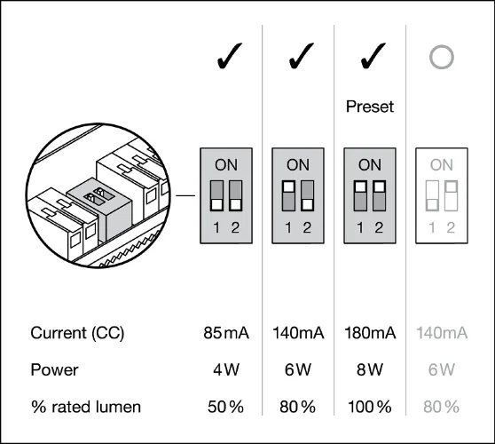 Светильник светодиодный встраиваемый 8W/927 DIM (Отсечка) 36° IP44 640Lm d81(68)x42 | DIP-переключатель | SPOT FIX | - LEDVANCE. Фото 7