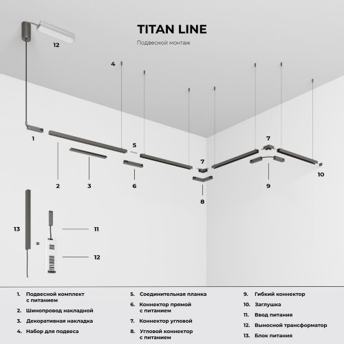 Titan Line Набор для подвеса титан 85226/00 - Фото 3