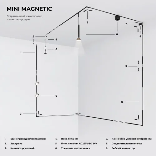 Шинопровод встраиваемый 2 м Mini Magnetic 85170/00 - фото 7