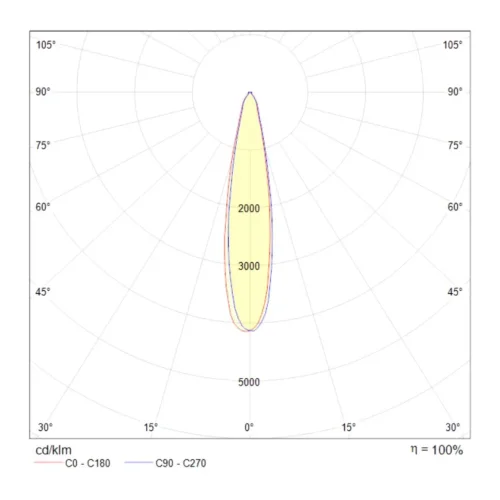 Трековый светильник Vuoro Unity  3000K 10Вт (Черный) - фото 4