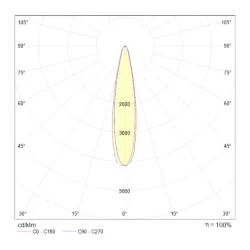 Трековый светильник Vuoro Unity  3000K 10Вт (Черный)