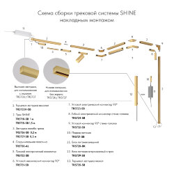 Декоративная заглушка желоба трека SHINE BASE, 20см, сатинированная латунь, алюминий, Denkirs TR5736-SB