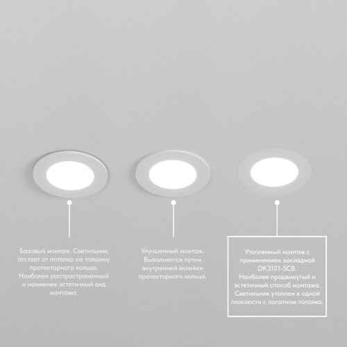 DK3101-WH Встраиваемый влагозащищенный светильник, IP65, до 10 Вт, LED, GU5,3, белый. Фото 6