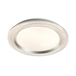 Настенно-потолочный светильник «Sonex» 7782/DL, серия: VENDY (накладной) - Беспроводной пульт ДУ