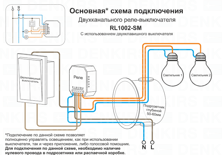 RL1002-SM/1 Двухканальное Wi-Fi реле-выключатель 2 x 1150 Вт / 2 x 150 Вт для LED. Фото 6
