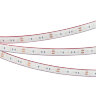 Светодиодная лента герметичная RTW-PFS-В60-13mm 12V Yellow (14.4 W/m, IP68, 5060, 5m) (Arlight, 14.4 Вт/м, IP68) 036291 - фото 2