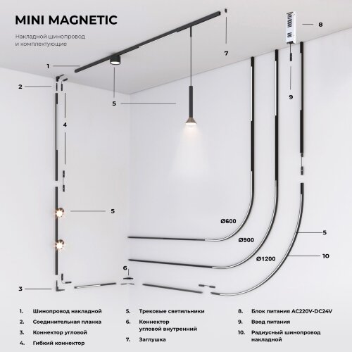 Шинопровод накладной O 1200 мм Mini Magnetic - Фото 4