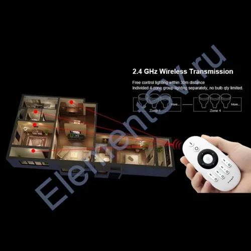Кнопочный пульт Mi-Light FUT007 P821 (CCT+ Brightness, 1-4 zone, 2.4GHz) - фото 4.