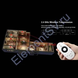 Кнопочный пульт Mi-Light FUT007 P821 (CCT+ Brightness, 1-4 zone, 2.4GHz)