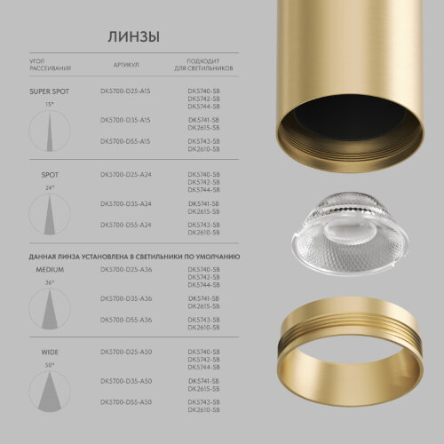 Линза ?35mm, угол рассеивания света 36° для светильников SHINE DK5741/DK2615, поликарбонат. Фото 2