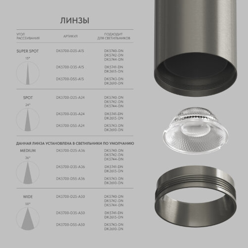 Линза ?35mm, угол рассеивания света 36° для светильников SHINE DK5741/DK2615, поликарбонат. Фото 3