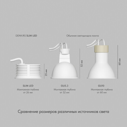 Лампа Denkirs Slim Led | СЛИМ ЛЕД DK4000-8W dim. Фото 6
