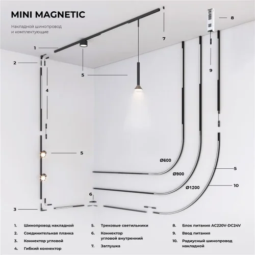 Шинопровод накладной Ø 900 мм Mini Magnetic 85182/00 - фото 3