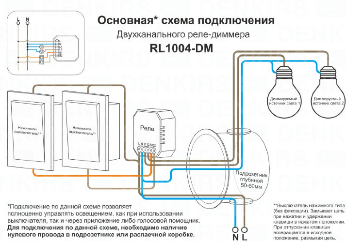 Denkirs Relay | РИЛЭЙ RL1004-DM/1. Фото 6