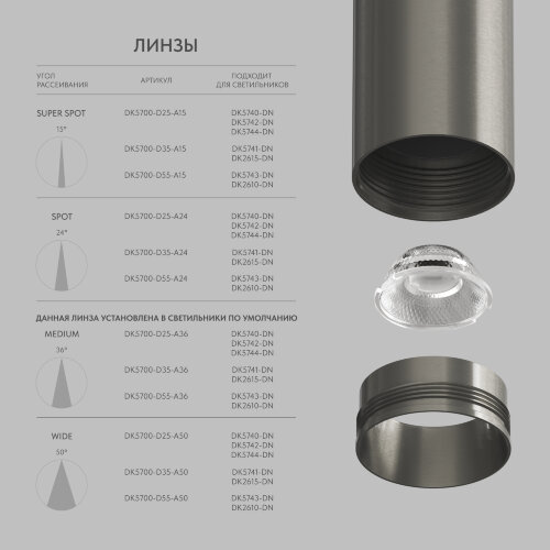 DK5740-DN Светильник для трека SHINE SPOT со светодиодом, D35*H70, 48V DC, 6W, RA?90, 3000K, IP20, темный никель, алюминий. Фото 7