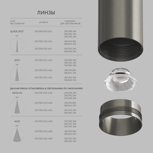 Линза ?25mm, угол рассеивания света 50° для светильников SHINE DK5740/42/44, поликарбонат. Фото 3