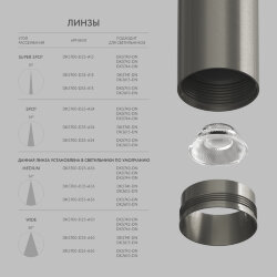 Линза ?25mm, угол рассеивания света 50° для светильников SHINE DK5740/42/44, поликарбонат, Denkirs DK5700-D25-A50