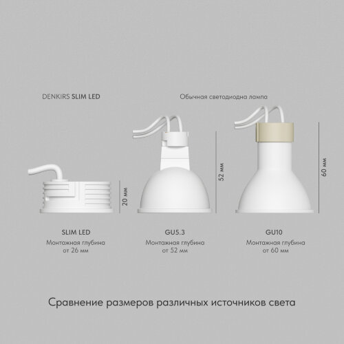 DK4000-7W-M Керамический светодиодный модуль. Белый с матовым рассеивателем 120 градусов, 7 Вт, 4000К. Фото 6