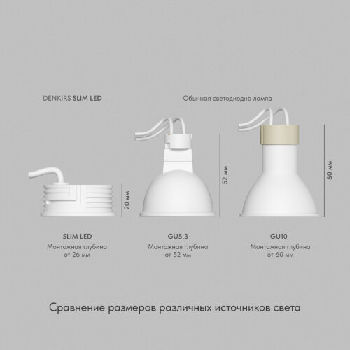 Лампа Denkirs Slim Led | СЛИМ ЛЕД DK4000-7W-M. Фото 2