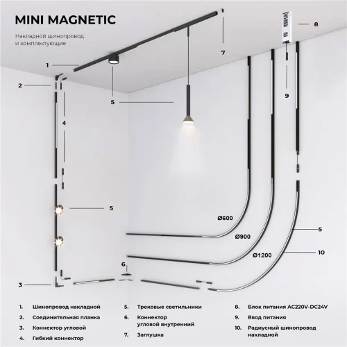 Соединительная планка для шинопровода 2 шт. Mini Magnetic 85175/00 - фото 8