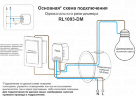 RL1003-DM/1 Одноканальное Wi-Fi реле-диммер 1 x 150 Вт. Фото 6
