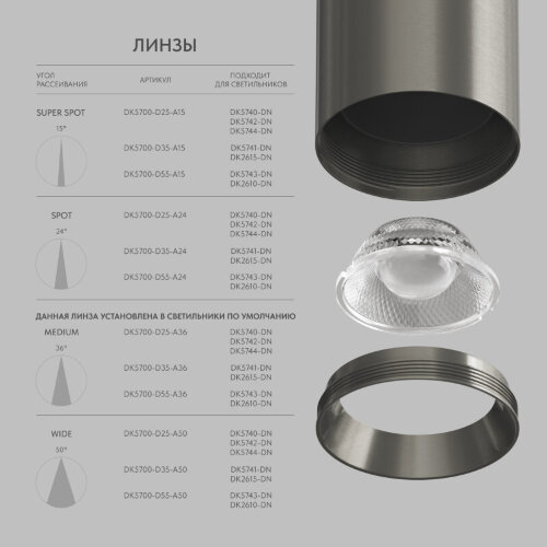 Линза ?55mm, угол рассеивания света 50° для светильников SHINE DK5743/DK2610, поликарбонат. Фото 3