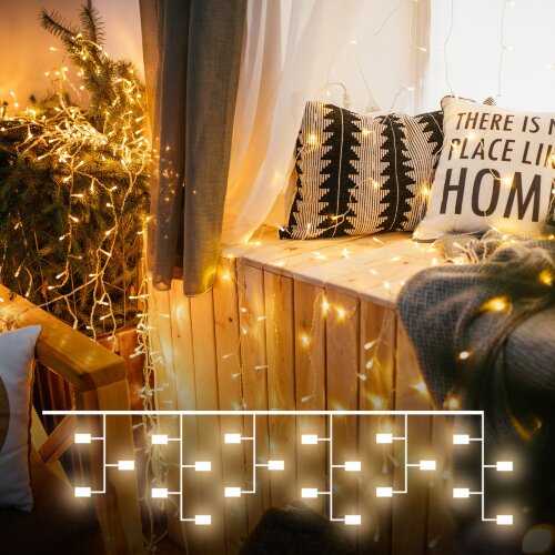 Светодиодная гирлянда занавес теплый белый 1,5*1м IP20 - фото 1