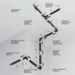 Шинопровод 2м Exility встраиваемый под ГКЛ 9,5мм,белый (Белый) TRX034-422W