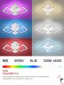 Светильник светодиодный ELEGANT SPACE-120RGB-WH-BG 120Вт 230В 3000-6500K 8400Лм 530х530х125мм пульт ДУ белый IN HOME - Фото 4
