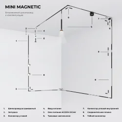 Коннектор угловой для встраиваемого шинопровода Mini Magnetic 85177/00 (065637)
