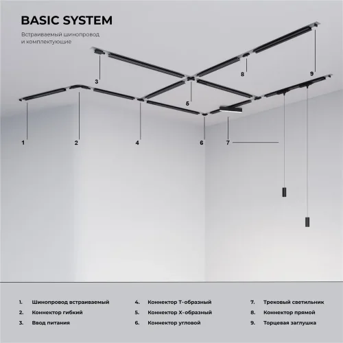 Коннектор прямой для однофазного встраиваемого шинопровода белый TRCM-1-I-WH - фото 3