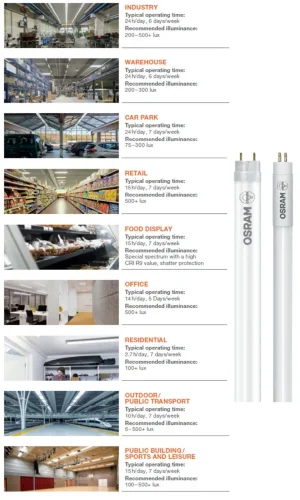 Лампа светодиодная 9W/4000K (=18W) G13 230V 600мм | SubstiTUBE Basic | - OSRAM. Фото 4