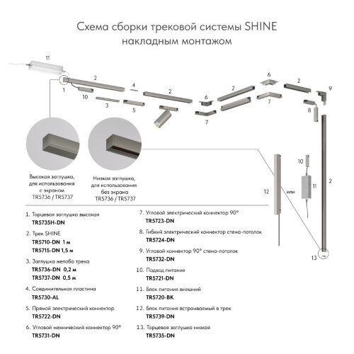 Трек SHINE BASE, 2м, 48В DC, IP20, цвет темный никель, алюминий. Фото 3