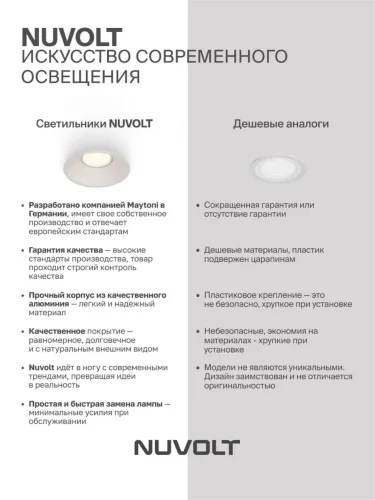 Встраиваемый светильник NUVOLT LDL-026W (Белый) - фото 24