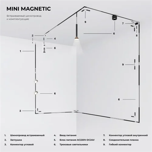 Коннектор угловой внутренний для встраиваемого шинопровода Mini Magnetic 85178/00 - фото 3