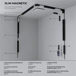 Slim Magnetic SL03 Трековый светильник 18W 4200K черный 85006/01 85006/01 (057194)