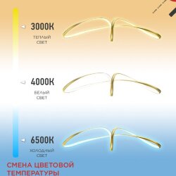Люстра светодиодная ESTETIKA DALI-FX-90GL 90Вт 230В 3000-6500K 900х280x210мм 1.2м трос ДУ золотой IN HOME
