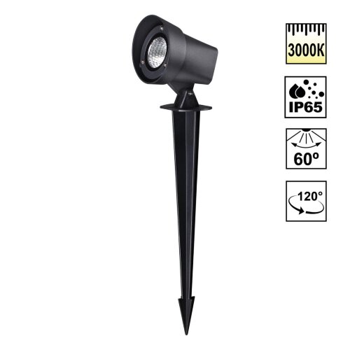 Светильник ландшафтный светодиодный грунтовый «Novotech» 359529, серия: LANDSCAPE. Фото 1.