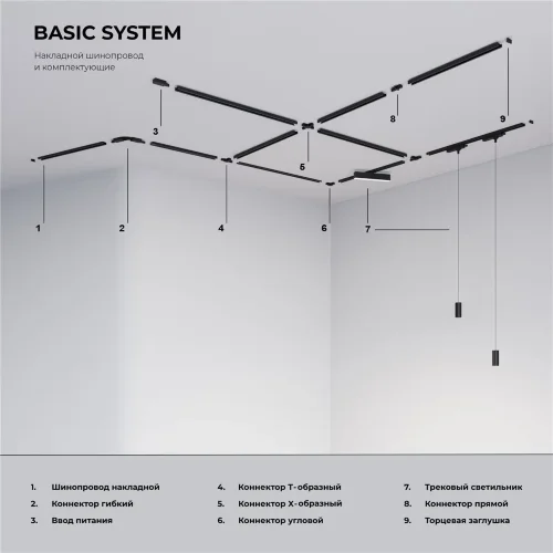 Коннектор прямой для однофазного шинопровода черный TRC-1-1-I-BK - фото 4