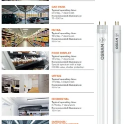Лампа светодиодная 20W/4000K (=58W) G13 230V 1500мм | SubstiTUBE Basic | - OSRAM